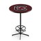 Holland Bar Stool Co 42" Black South Carolina Pub Table L216B4228SouCar - alternate 1